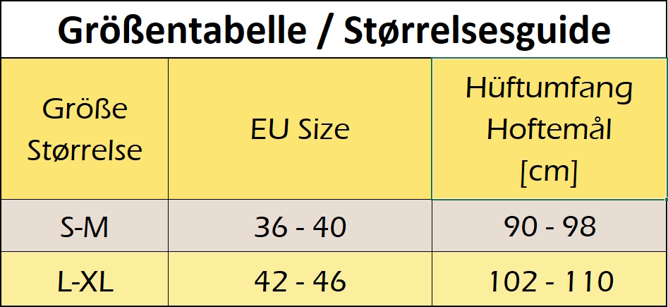 Strrelsesguide