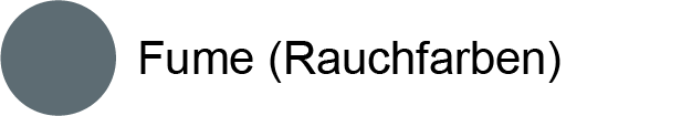 Fume (Rauchfarben)