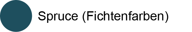 Spruce (Fichtenfarben)