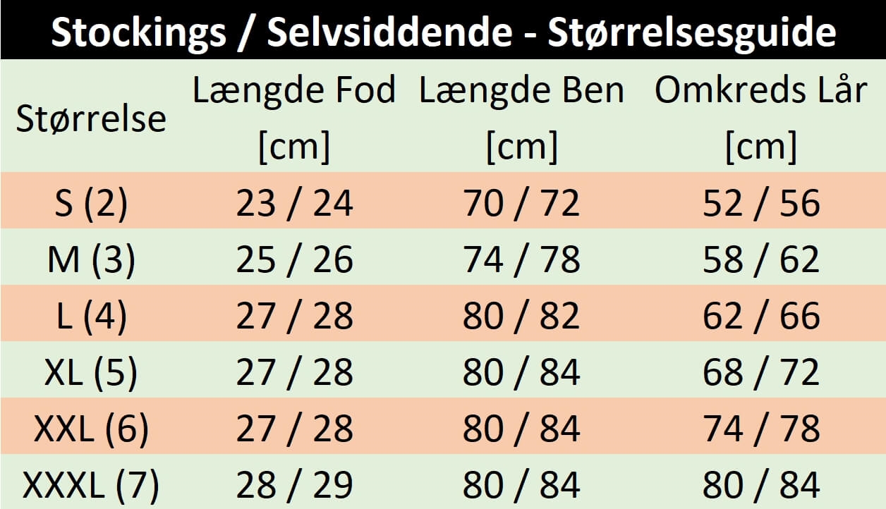 Størrelsesguide Størrelsesguide