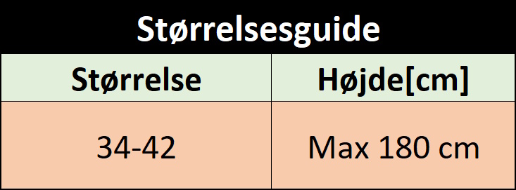 Strrelsesguide