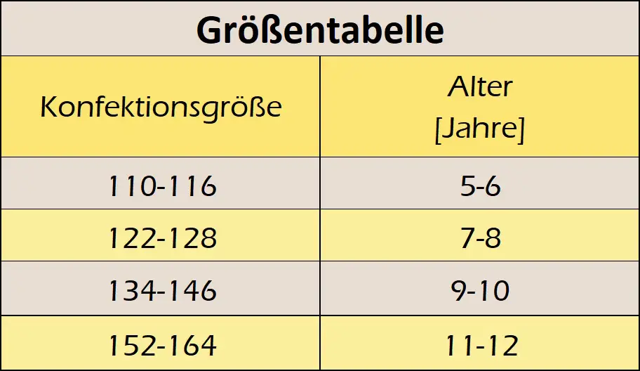 Größenübersicht Größenübersicht
