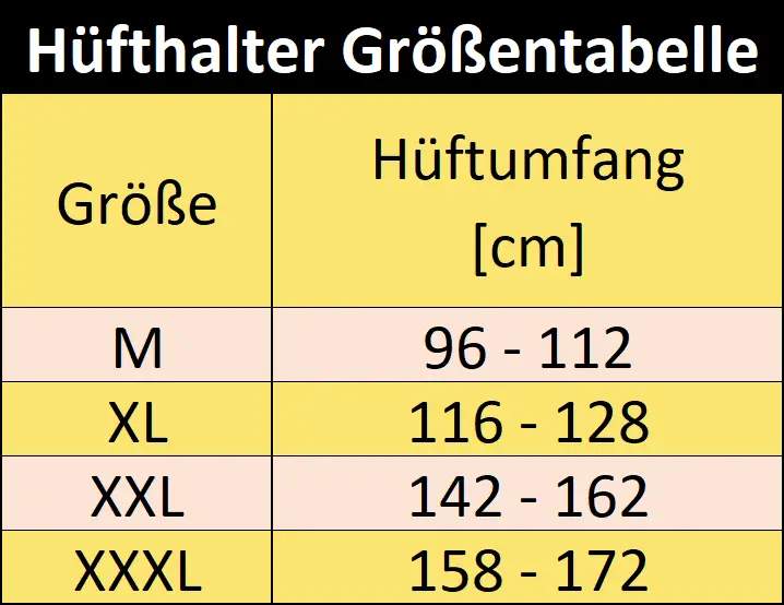 Größenübersicht Größenübersicht