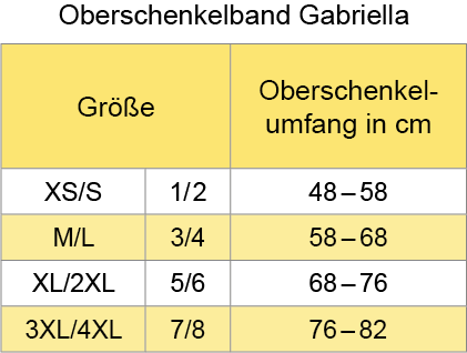 Größenübersicht Größenübersicht
