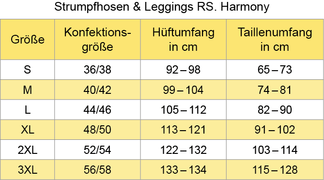 Größenübersicht Größenübersicht