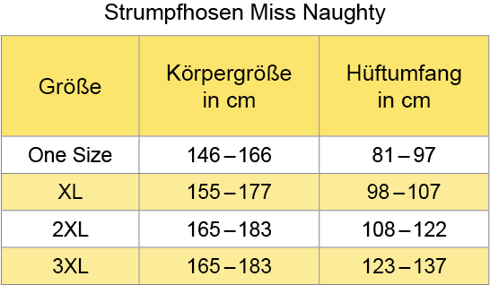 Größenübersicht Größenübersicht
