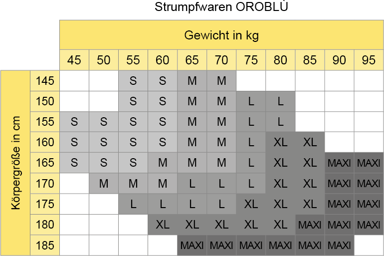 Grenbersicht