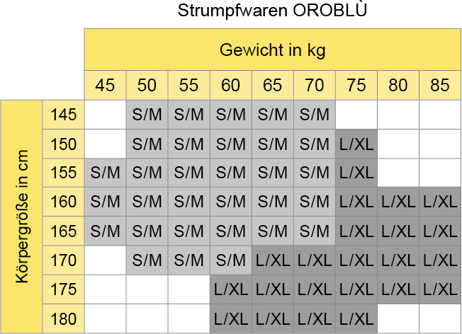 Grenbersicht