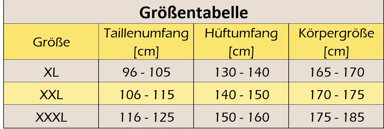 Größenübersicht Größenübersicht