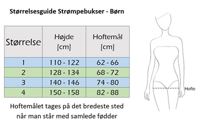 Størrelsesguide Størrelsesguide