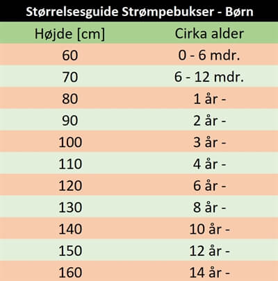 Størrelsesguide
