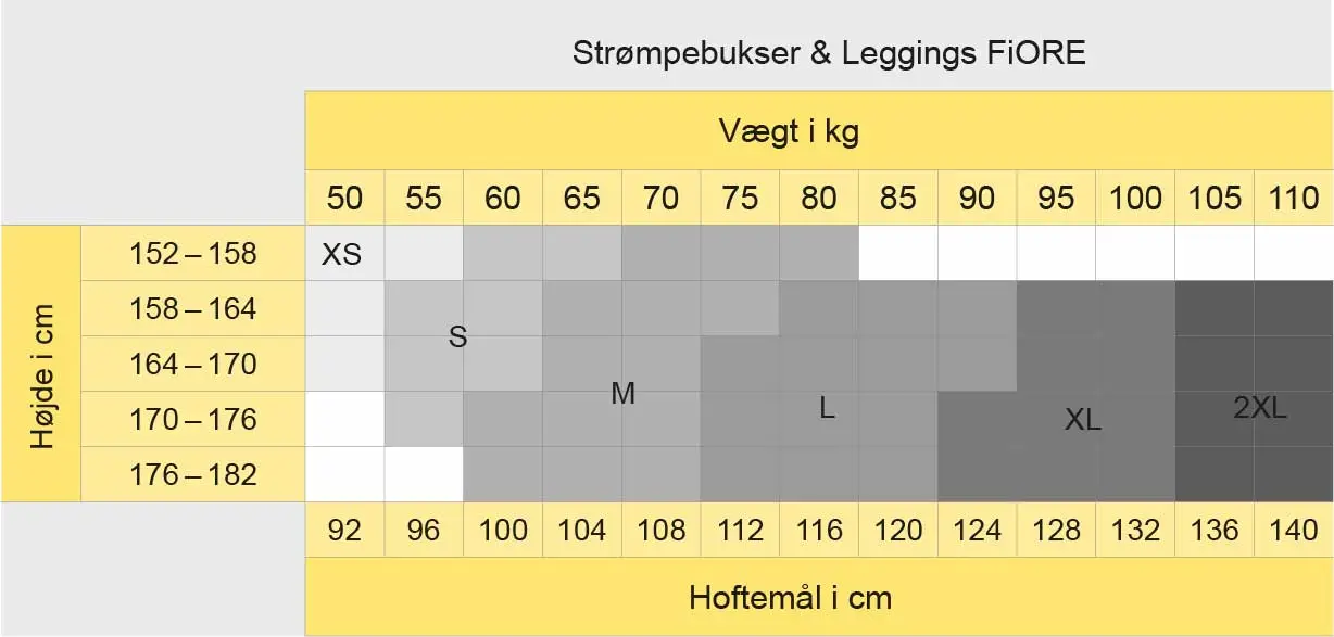 Størrelsesguide (Klik for at åbne i ny fane) Størrelsesguide
