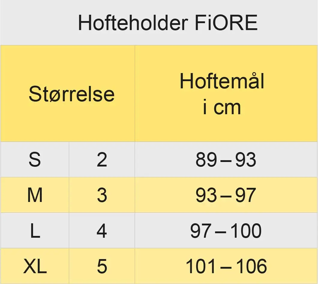 Størrelsesguide