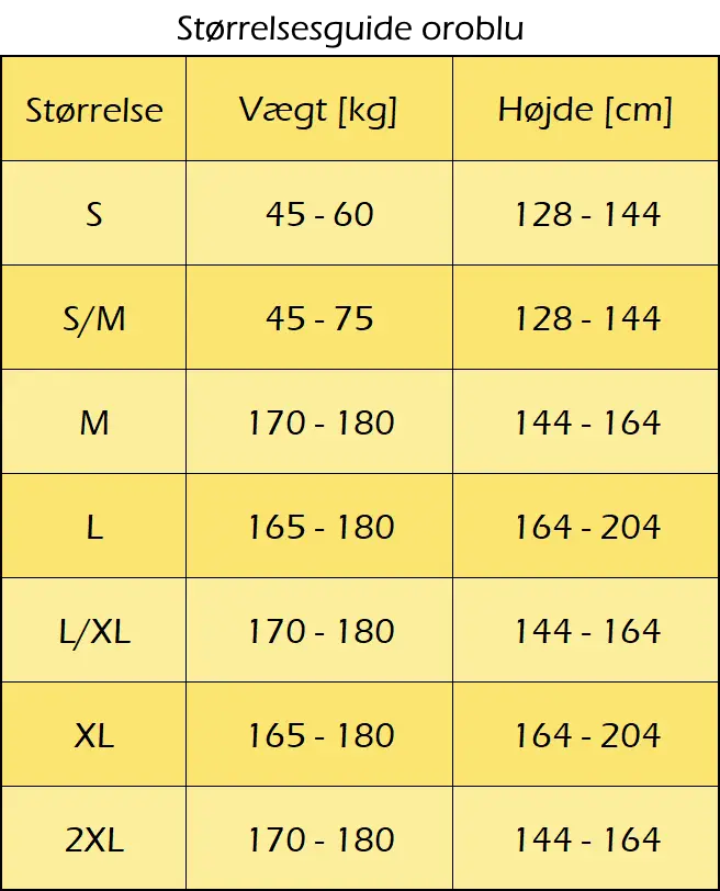 Størrelsesguide Størrelsesguide