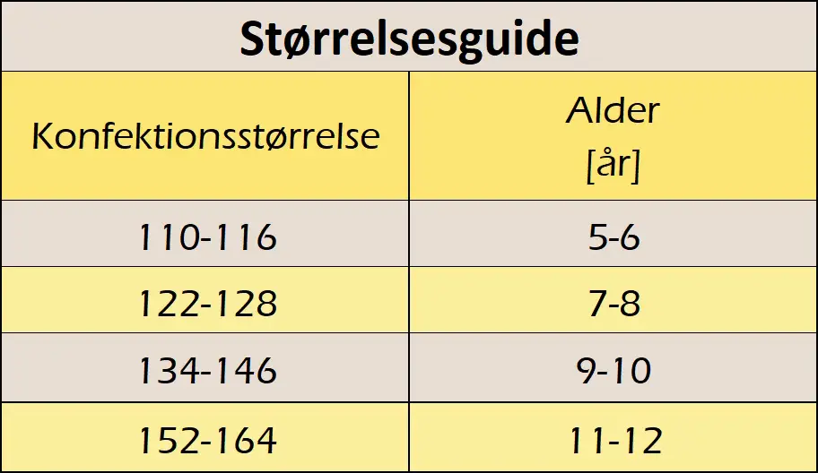 Størrelsesguide