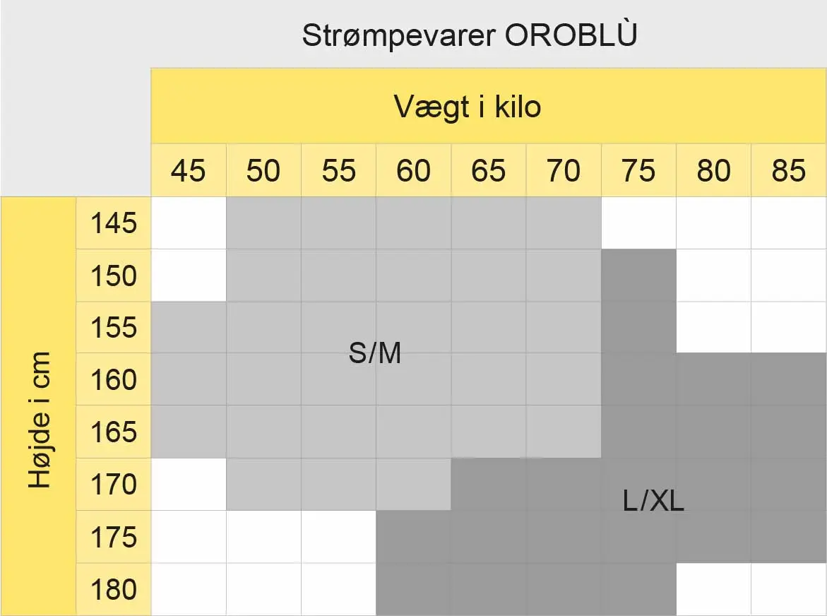 Størrelsesguide Størrelsesguide