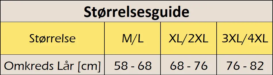 Størrelsesguide Størrelsesguide