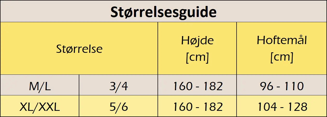 Størrelsesguide Størrelsesguide