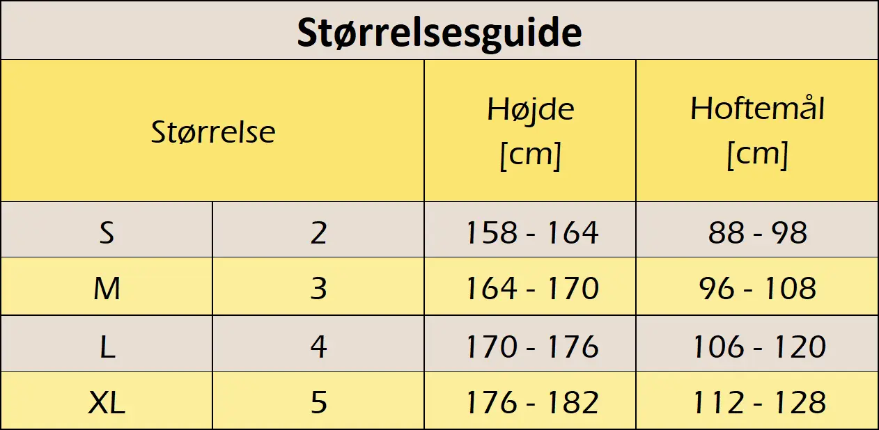 Størrelsesguide Størrelsesguide