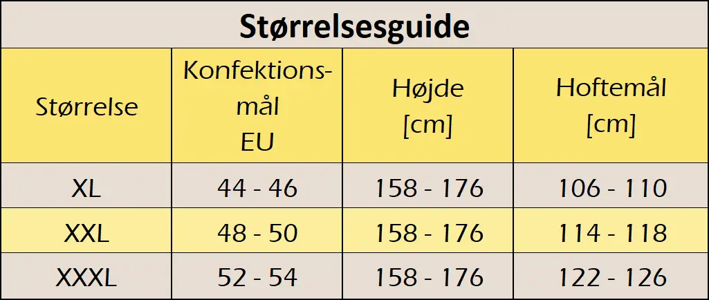 Størrelsesguide Størrelsesguide