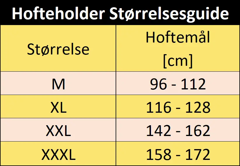 Størrelsesguide