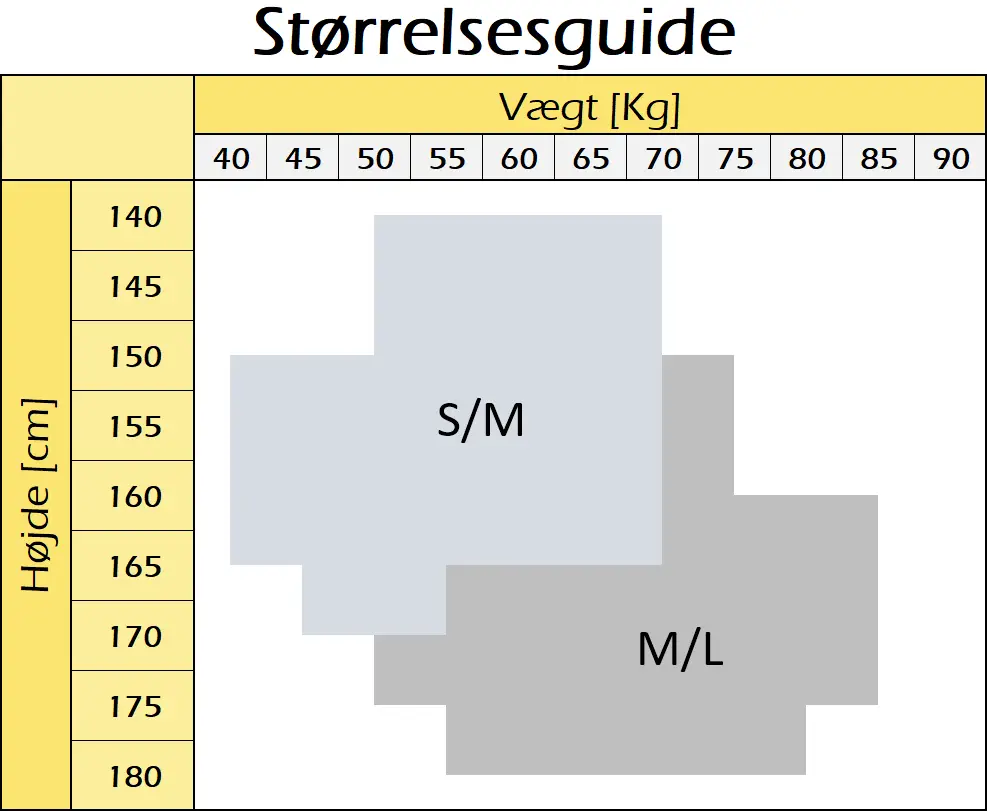 Størrelsesguide Størrelsesguide