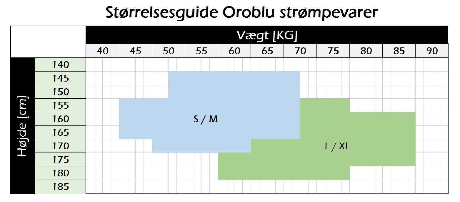 Størrelsesguide