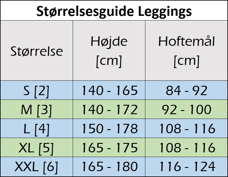 Størrelsesguide Størrelsesguide