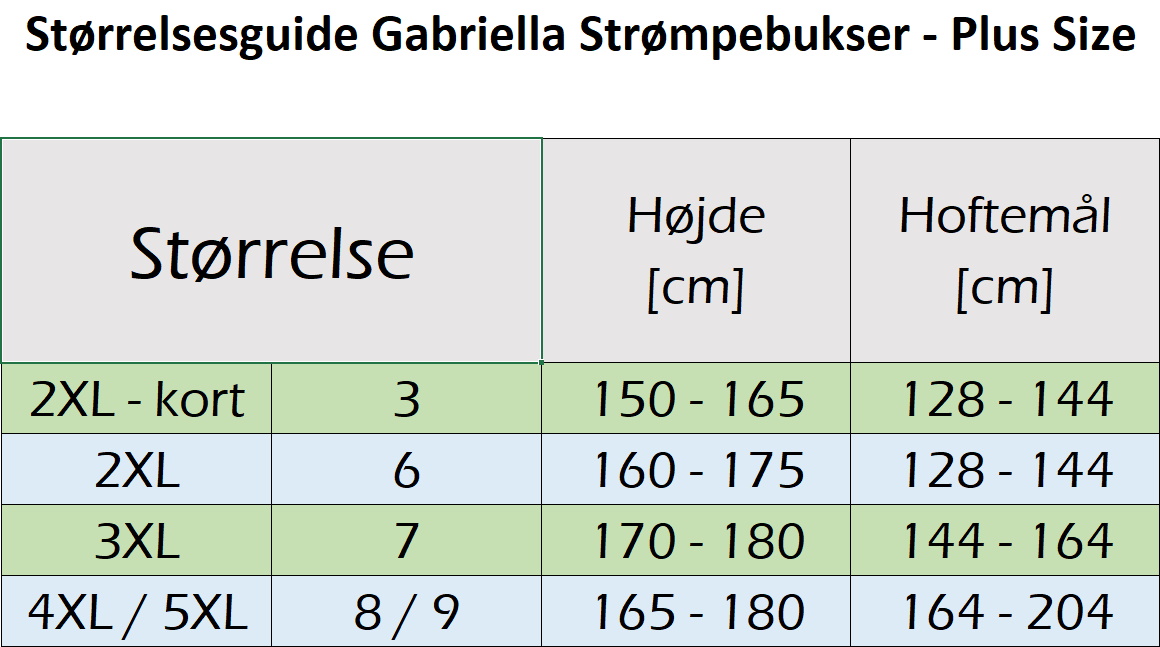 Størrelsesguide Størrelsesguide