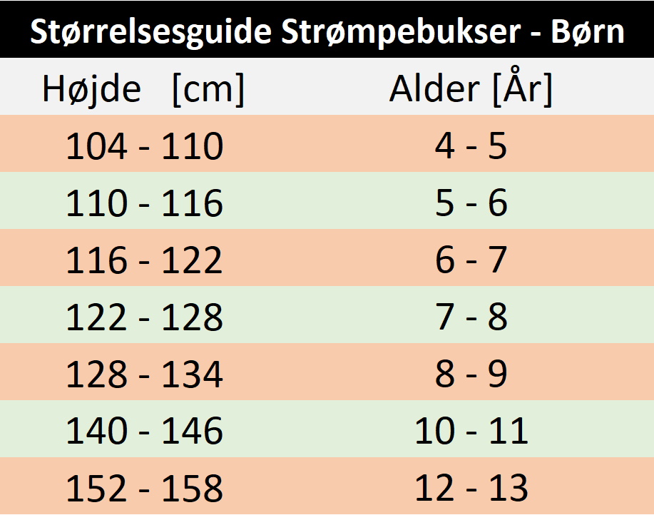 Størrelsesguide Størrelsesguide