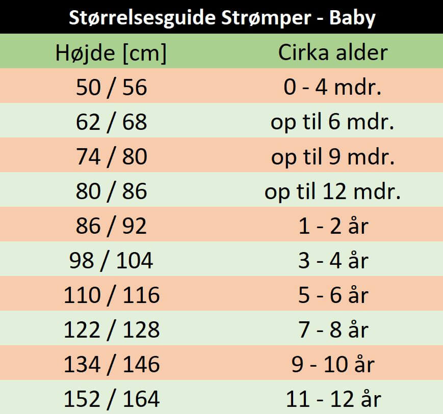Størrelsesguide