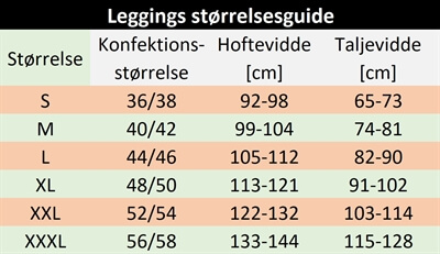 Størrelsesguide Størrelsesguide