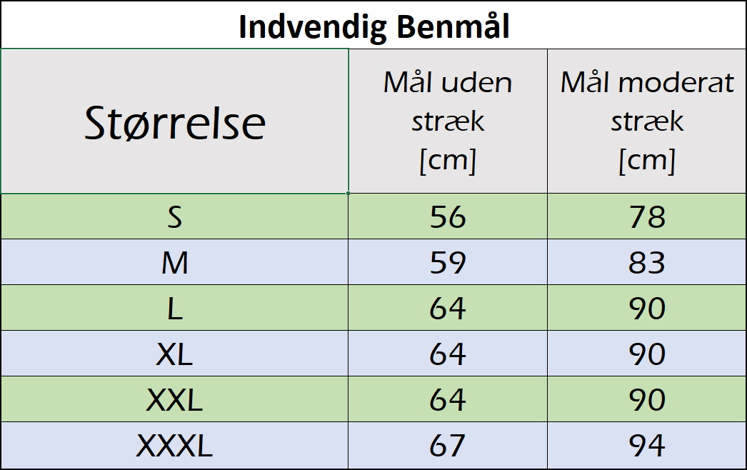 Indvendig Benmål Indvendig Benmål