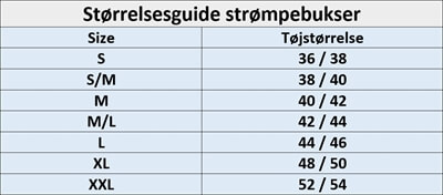 Strrelsesguide