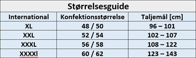 Størrelsesguide Størrelsesguide