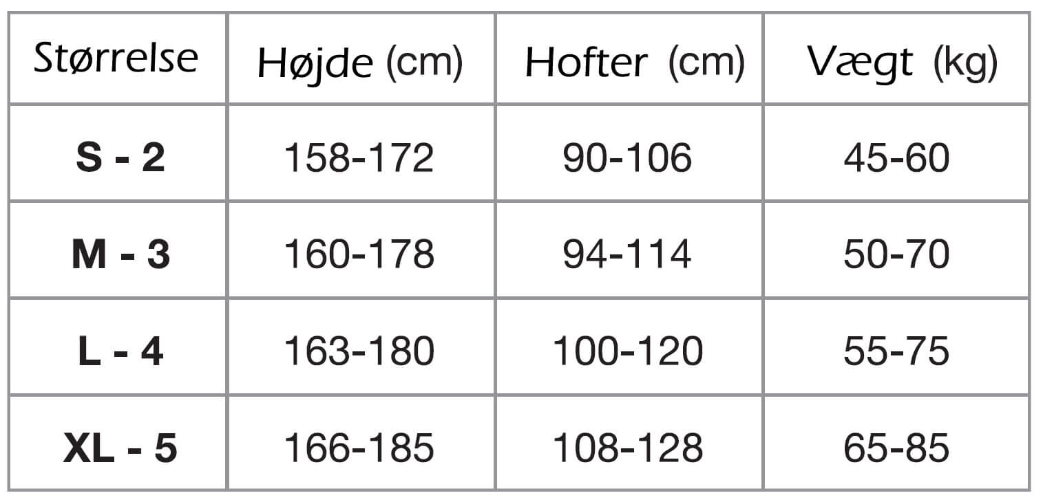 Størrelsesguide Størrelsesguide