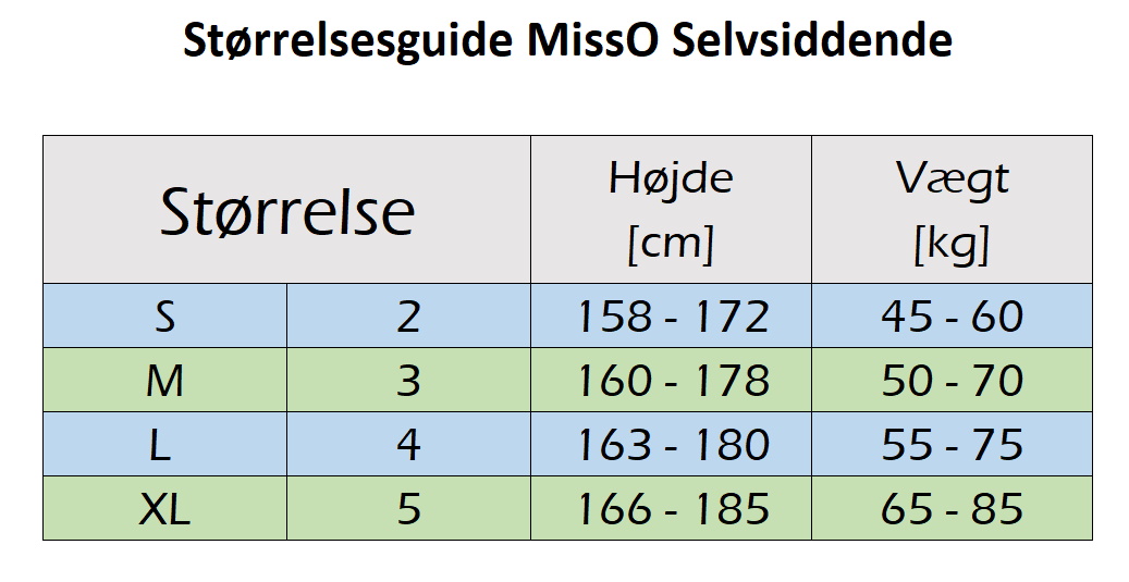 Størrelsesguide Størrelsesguide