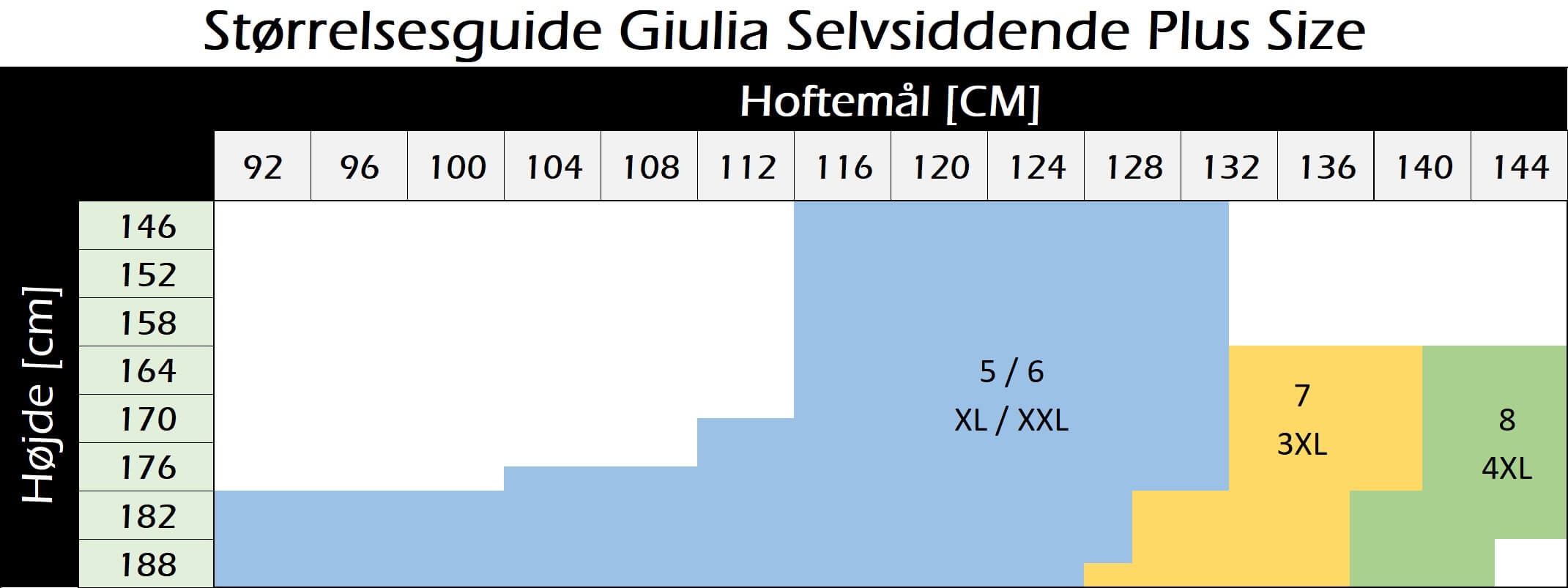 Størrelsesguide Størrelsesguide