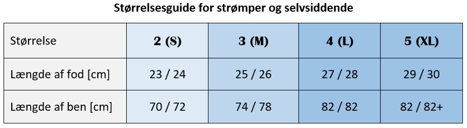 Størrelsesguide